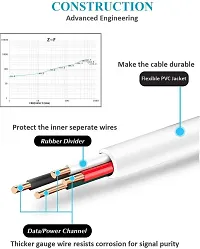 Nirsha Fast charging Sync Cable/Quick data transfer cable Compatible for Power Bank, Bluetooth and Tablet PC Laptop Android Smartphone (2.4A, White)-thumb4