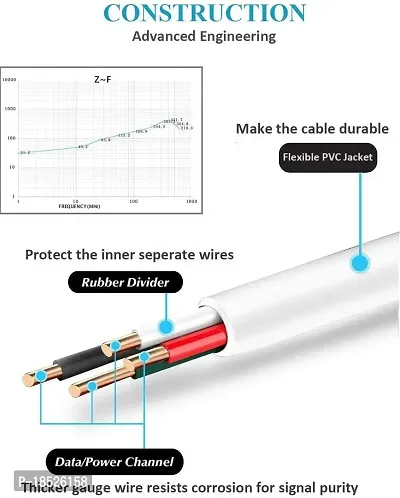 Nirsha Fast charging Sync Cable/Quick data transfer cable Compatible for Power Bank, Bluetooth and Tablet PC Laptop Android Smartphone (2.4A, White)-thumb5