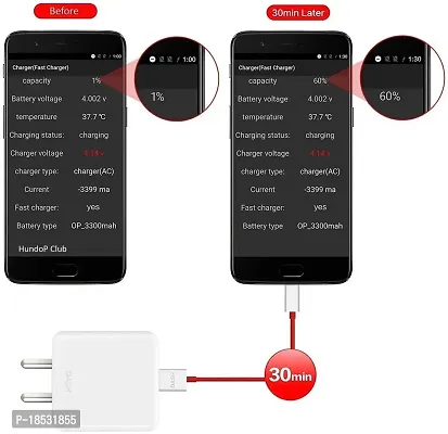 Nirsha Dash Charging Cable, Type C Cable 3FT 5V 4A Fast Charge Data Cable for OnePlus 7, OnePlus 6T/ 6, OnePlus 5T/ 5, OnePlus 3T/ 3 (Classic Dash 3FT, Red)-thumb4