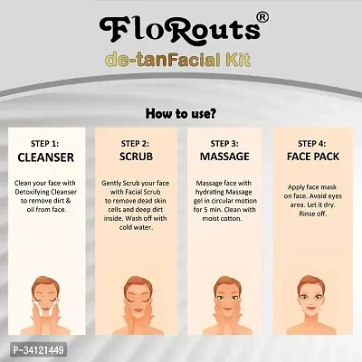 FloRouts De-tan Facial Kit (Pack of 1)-thumb3