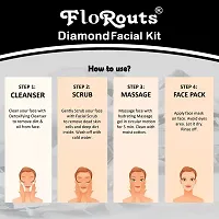 FloRouts Diamond Facial Kit (Pack of 1)-thumb1