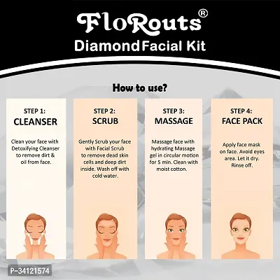 FloRouts Diamond Facial Kit (Pack of 1)-thumb2