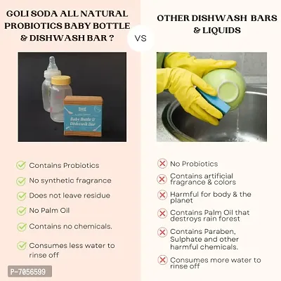 Goli Soda All Natural Probiotics Baby Bottle  Dishwash Bar - 90 g-thumb5