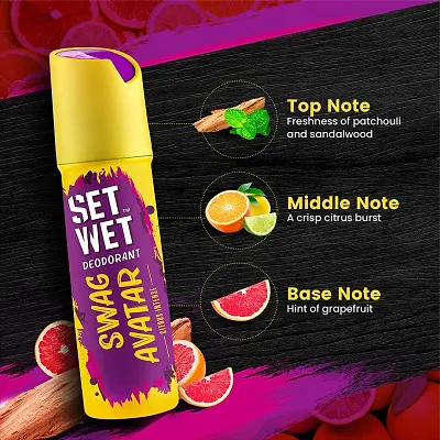Set wet cool 2025 perfume