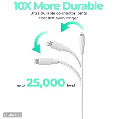 Fast iPhone Charging Cable  Data Sync USB Cable Compatible for iPhone 6/6S/7/7+/8/8+/10/11, iPad Air/Mini, iPod and iOS Devices-thumb3