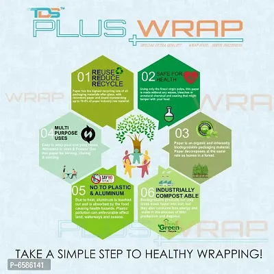 PLUS WRAP 30 Meter Organic Food Grade Wrapping Butter Paper-thumb4