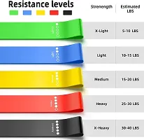 Pull Up Resistance Bands Set of 5 Resistance Heavy Duty Workout Exercise Stretch Fitness Bands Home amp; Gym Workout (Multicolor)-thumb1