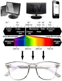 Stylish Plastic UV Protection And Amazing Transparent Spectacle For Men And Women-thumb1