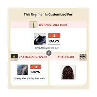 Vedix Customized Hair Fall Control Regimen For Normal/Curly/Oily Hair/ Scalp- Ayurvedic Hair Care - 3 Product Kit + Eclipta - Anti-Hairfall Shampoo - Hair...-thumb1