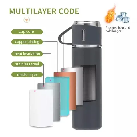Best Selling Thermos & Flasks 