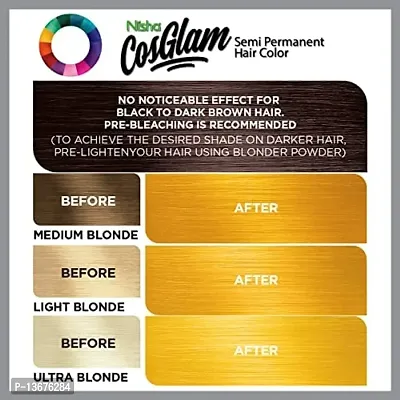 Nisha Cosglam Semi Permanent Hair Color for Unisex, Infused Conditioner, Glossy Finish, No Ammonia, No Peroxide  Non Oxidative, Vegan Highlights Hair Dye 120g #32 Sunshine Yellow-thumb5