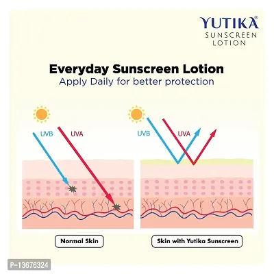 Yutika Sunscreen Lotion SPF 30 PA+++ with UVA  UVB Protection, Sunscreen for Women and Men, Sun Sun Cream for All Skin Types-thumb5