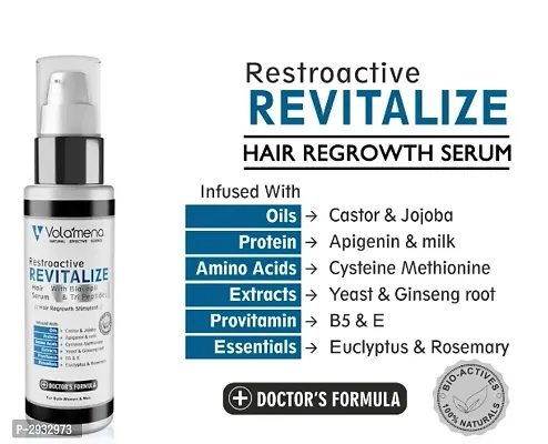 Resrtoactive Hair Revitalize Serum