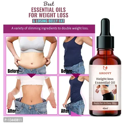 Fat Burning ,Fat Go, Fat Loss, Body Fitness Anti Ageing Oil For Men And Women