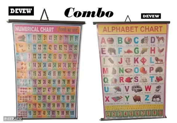 Devew Learning Educational Charts for Kids | English Alphabet and Numerical Chart For Kids | Photographic Paper (Rolled)