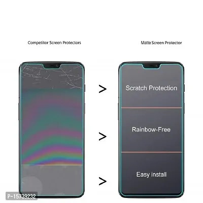 ZARALA Anti-Fingerprint Scratch Shock Resistant Matte Hammer Proof Impossible Film Screen Protector (Not a Tempered Glass) for vivo y30 (matte)-thumb4