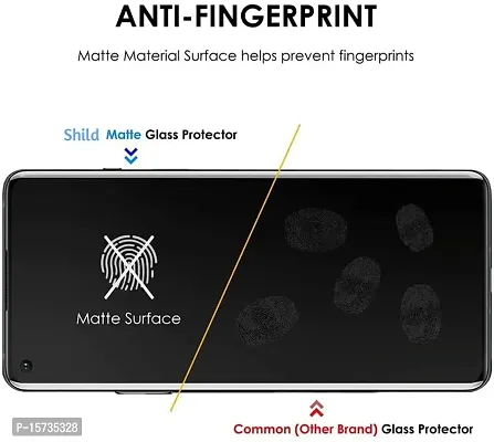 ZARALA For Xiaomi Mi 12 Pro 5G Screen Protector [Not Glass]-thumb3