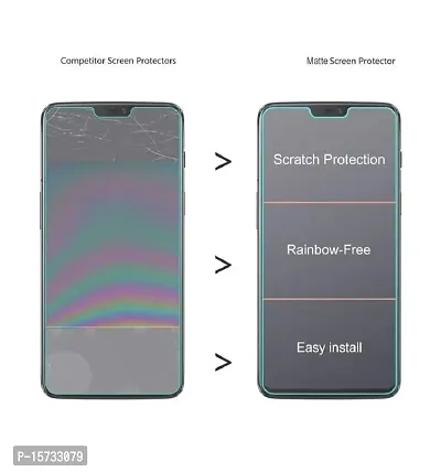 ZARALA redmi note 9 Anti-Fingerprint Scratch Shock Resistant Matte Hammer Proof Impossible Film Screen Protector (Not a Tempered Glass) for redmi note 9 matte-thumb3