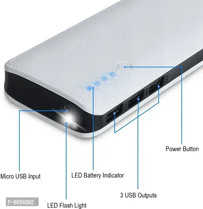 Slainte 10000 mAh Fast Charging Power Bank with 3 Charging Port and torch Light-thumb2