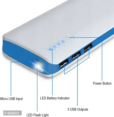 Slainte 10000 mAh Fast Charging Power Bank with 3 Charging Port and torch Light-thumb2