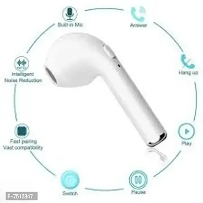 I7 TWS Bluetooth Wireless Headset Earphone headphone White-thumb3