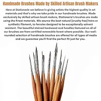 Mainliners Synthetic Miniature Brushes-  Set Of 16-thumb4