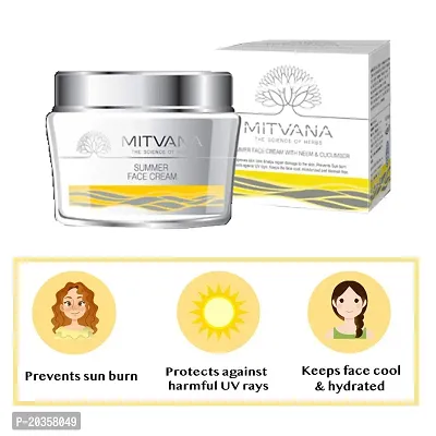 MITVANA Uplifting Anti Ageing Cream 50g with Saffron,Brahmi  Palash-thumb2