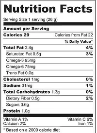 Kashmiri Walnuts Kernals/Akhrot giri 500gm Walnuts-thumb2