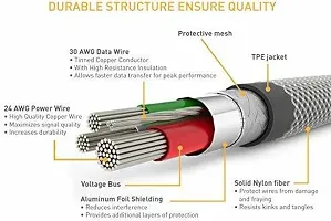 Lightning Cable 5A 1M Pvc Braided Fast Charge High Speed Data Transmission Y65 1.00010000398755 M Lightning Cable-thumb2