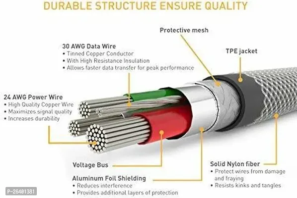 Lightning Cable 5A 1M Pvc Braided Fast Charge High Speed Data Transmission Y65 1.00010000398755 M Lightning Cable-thumb3