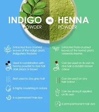 Big Offer Buy 100gm Heena Leaves Powder Get 100gm Indigo Leaves powder Free-thumb1