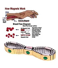 S S Axon Womens Blood Pressure Control Magnetic Bracelet Bp Monitor Golden-thumb1