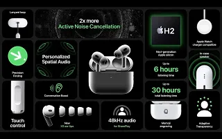 Airpod ProTrue Wireless Bluetooth Earphones with 3 Hours of Playtime  Compatible for all Smartphones (White)-thumb2