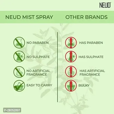 NEUD Tea Tree Facial Mist Spray for Acne-Prone Skin - 2 Packs (100 ml Each)-thumb4