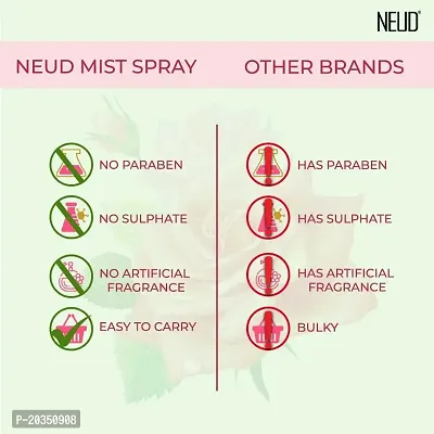 NEUD Rose Water Facial Mist Spray for Refreshed and Toned Skin - 1 Pack (100 ml)-thumb4