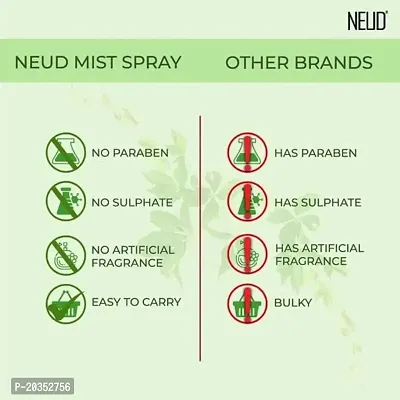 NEUD Green Tea Facial Mist Spray for Dehydrated  Irritated Skin - 2 Packs (100ml Each)-thumb3