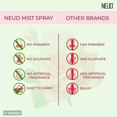 NEUD Rose Water Facial Mist Spray for Refreshed and Toned Skin - 2 Packs (100ml Each)-thumb2