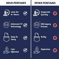 NEUD Luxury Perfumes for Men - 1 Pack (6 Vials x 10ml Each)-thumb3