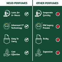 NEUD Luxury Perfumes for Women - 1 Pack (6 Vials x 10ml Each)-thumb3