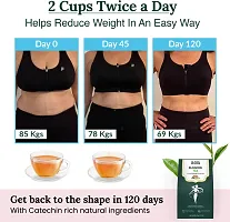 Healofy Naturals Slimming Tea for Weight Loss | A Blend of Natural Antioxidants and Herbs Lemon Grass Herbal Tea Pouch-thumb1