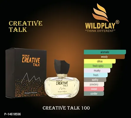 Wildplay Creative Talk 100ml Spray Perfume-thumb3