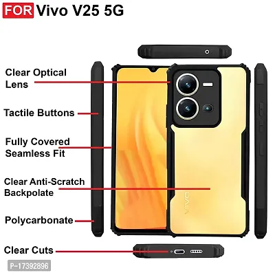 ARIESMO Back Case Cover for Vivo V25 (5G)(Transparent,Shockproof,Black)-thumb3