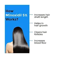 Mintop 5% Topical Solution Hair Serum 60 ml-thumb2