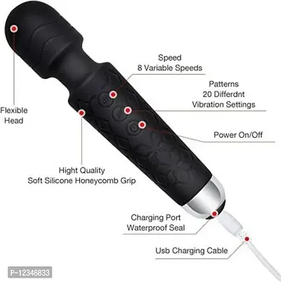 Machine with 20 Vibration Modes