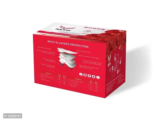 Reyo anion sanitary napkins - Maxi(240mm) - 12 Pieces/Pack - Pack of 03-thumb3