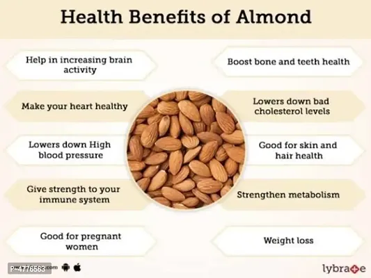 Healthy Neutral Almond (Badam) 250gm-thumb5
