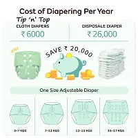 Tip n Topreg; Cloth Diapers for Babies Reusable and Adjustable (2 diapers + 4 inserts)-thumb3