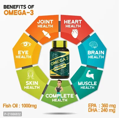PowerLift Omega 3 Fish Oil Double Strength 1000mg (60 Capsules) 360 EPA, 240 DHA and 300mg other omega For Healthy Heart, Brain, Bones, Joint Care  Eye Health | For Men  Women | Salmon Fishoil-thumb2