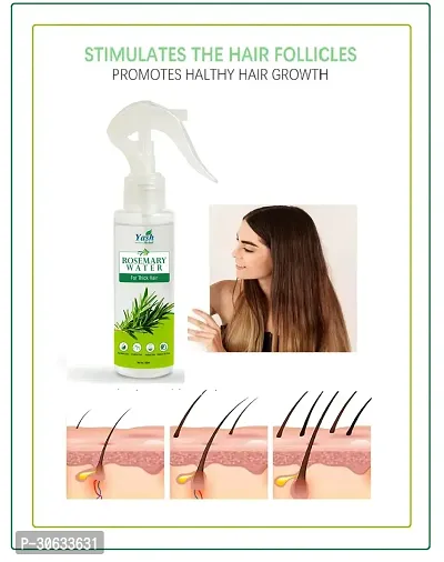 Rosemary Water Spray for Hair Growth Pack of 1