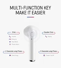 MCSMI BEST i7S TWS Twins Wireless In the Ear Earphone-thumb1